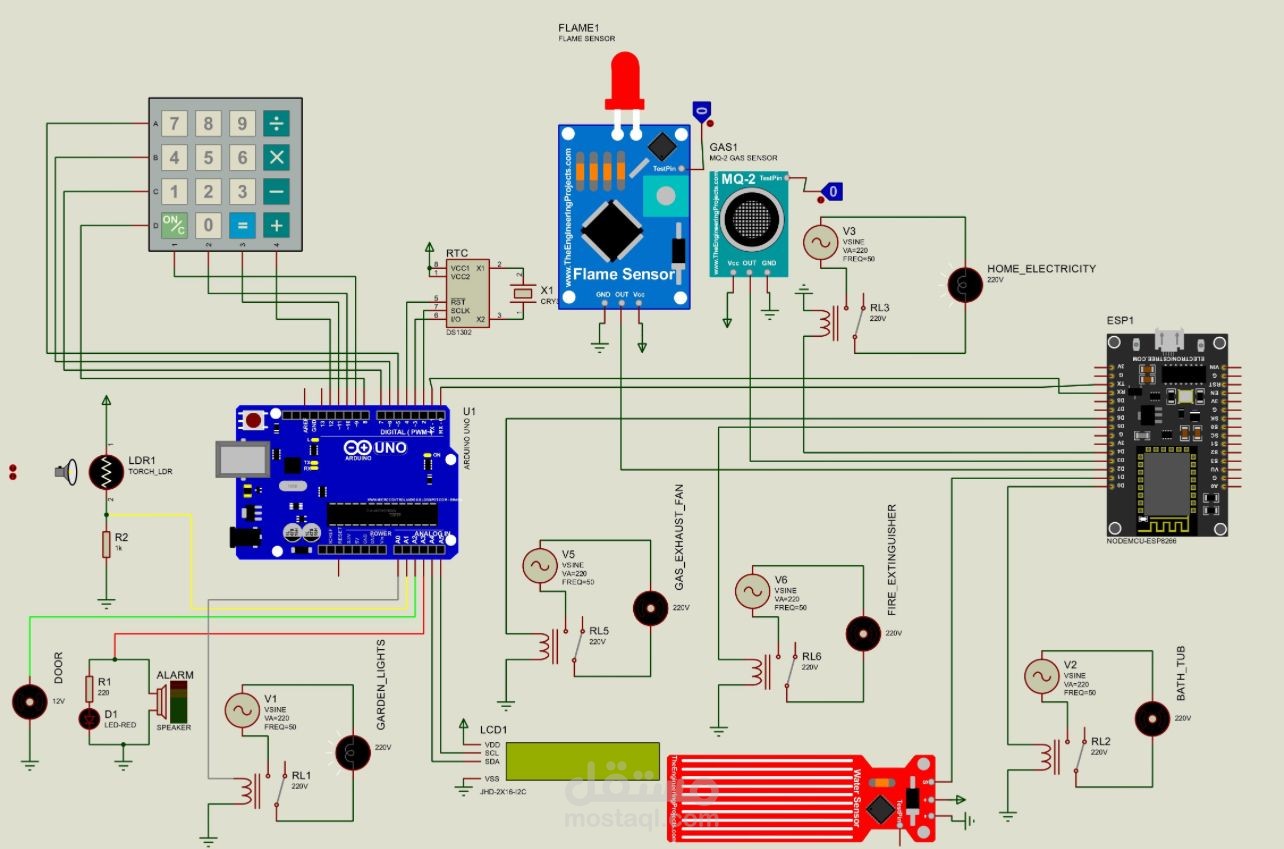 SmartHomeX: Intelligent Living Solutions