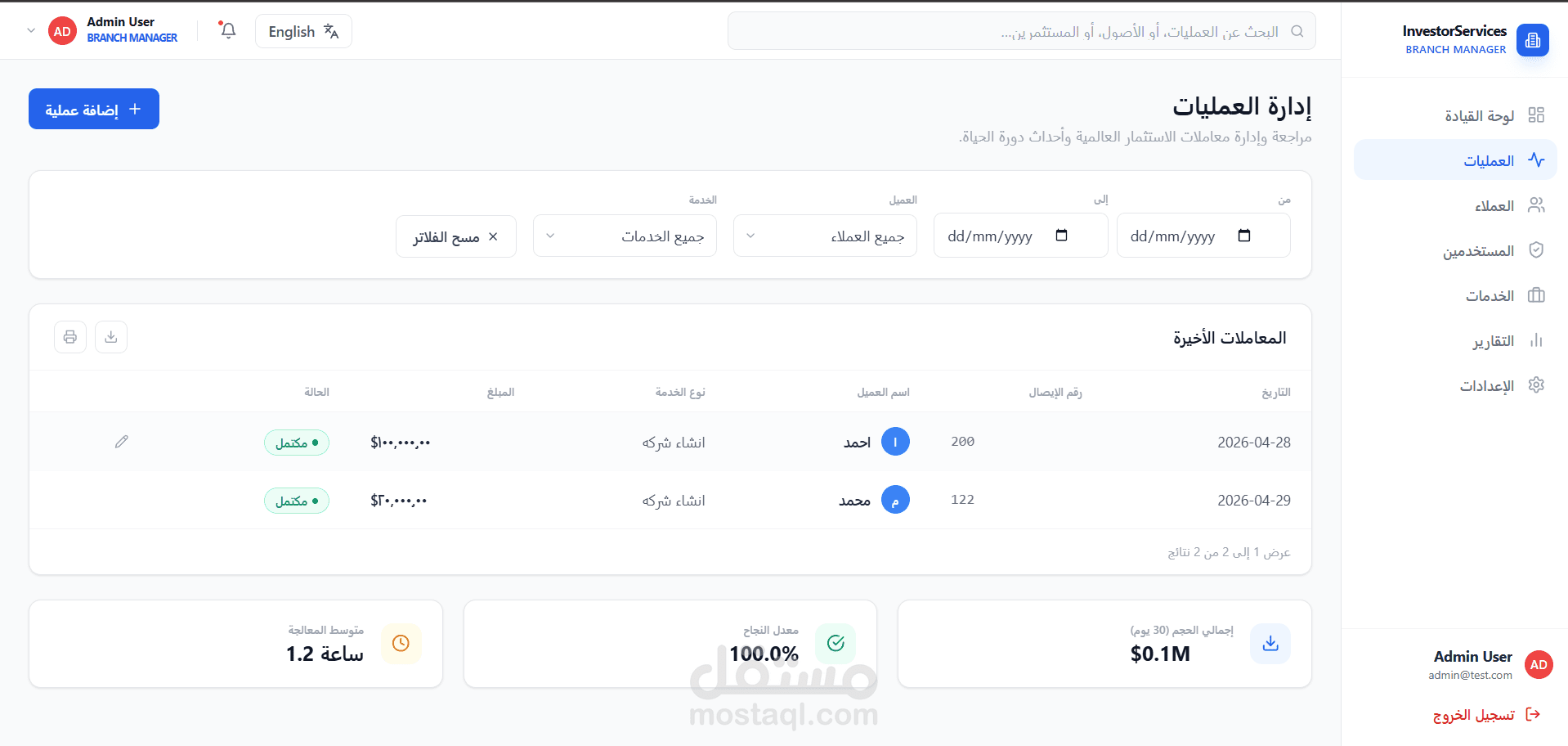 لوحة تحكم احترافية لإدارة الأعمال والخدمات مع نظام صلاحيات كامل