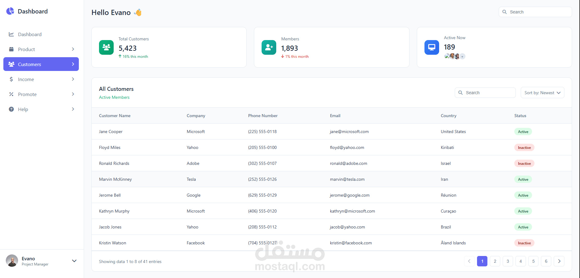 Dashboard لإدارة العملاء