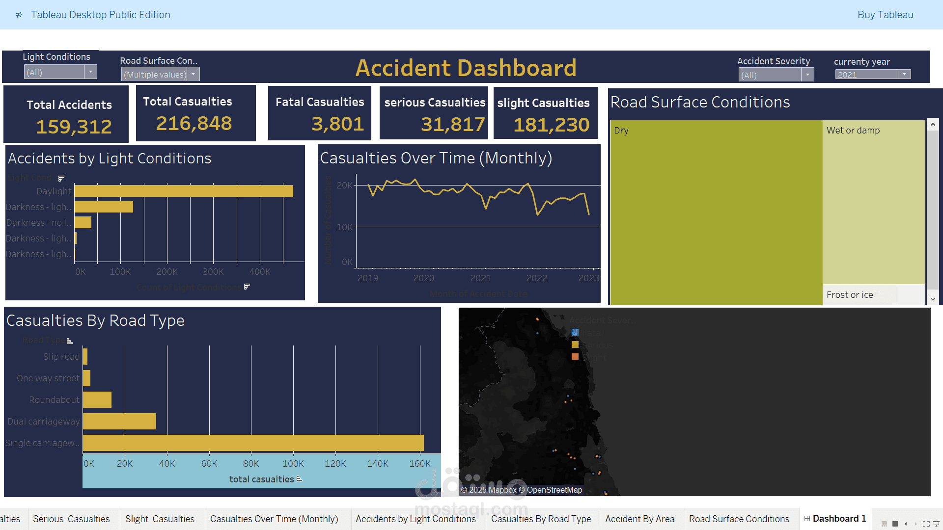 Accident Data