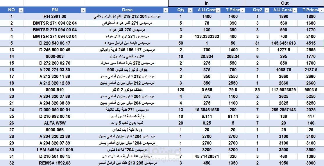شيت لادارة المخزن