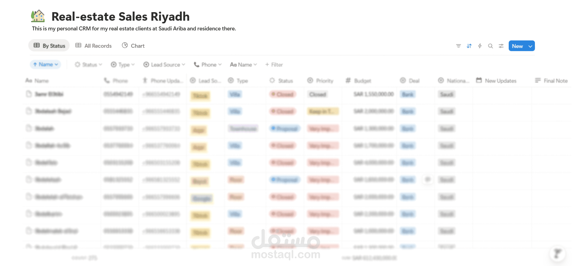 عمل CRM  خاص لمتابعة عملائى على نوشن