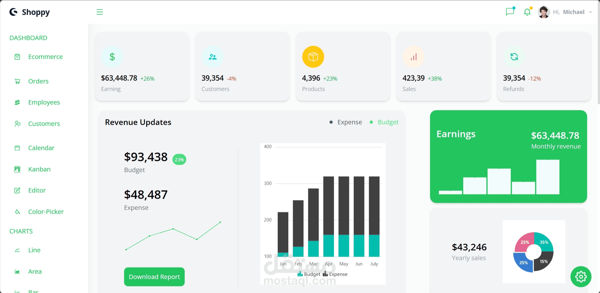 Admin Dashboard