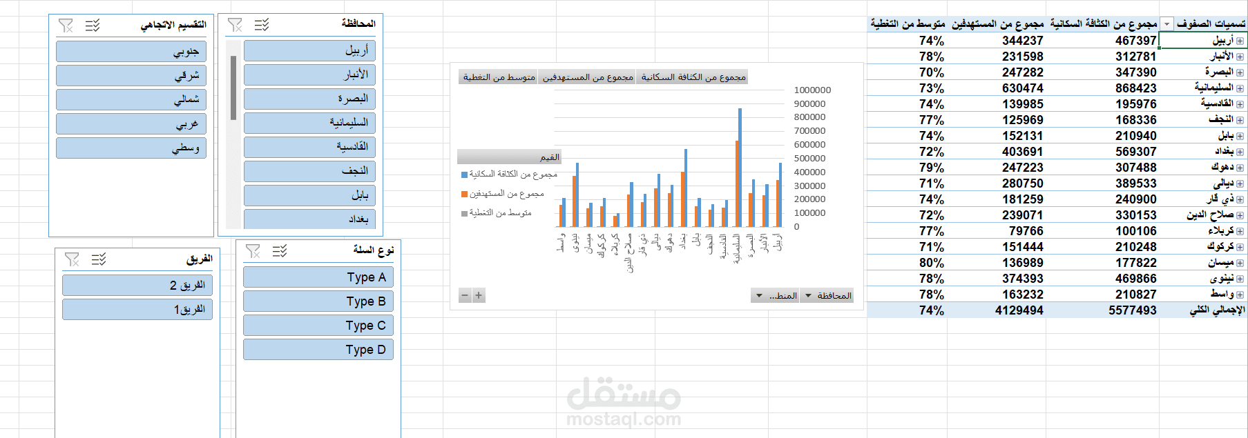 محاسب مالي ومحلل بيانات متخصص في إعداد التقارير المالية , إعداد تقارير مالية احترافية باستخدام Excel وPower BI