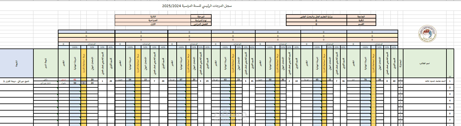 ماسترشيت (سجل اساس) الكتروني