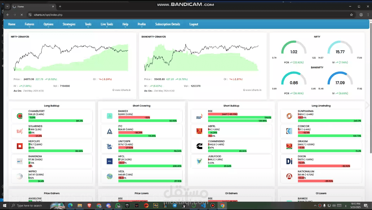 أداة استخراج بيانات سلسلة الخيارات من موقع iCharts