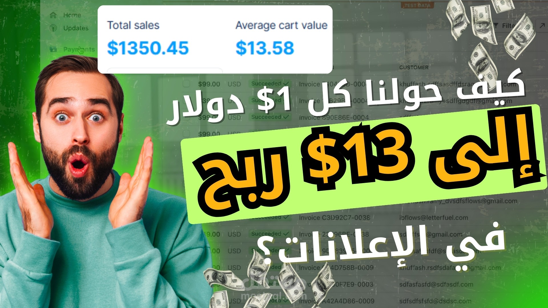 زيادة مبيعات لعميل و اصبح كل 1$ دولار يصرفه يربح 13$ دولار