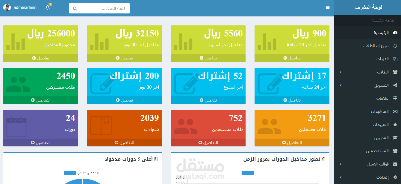 نظام ويب لمنصة تدريب إلكتروني