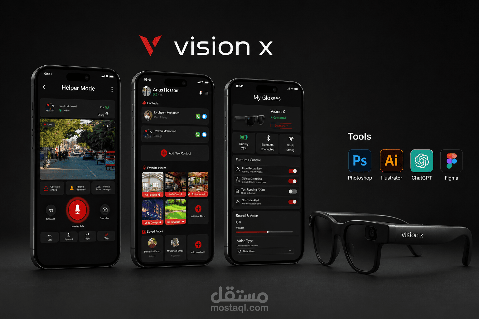 Vision X