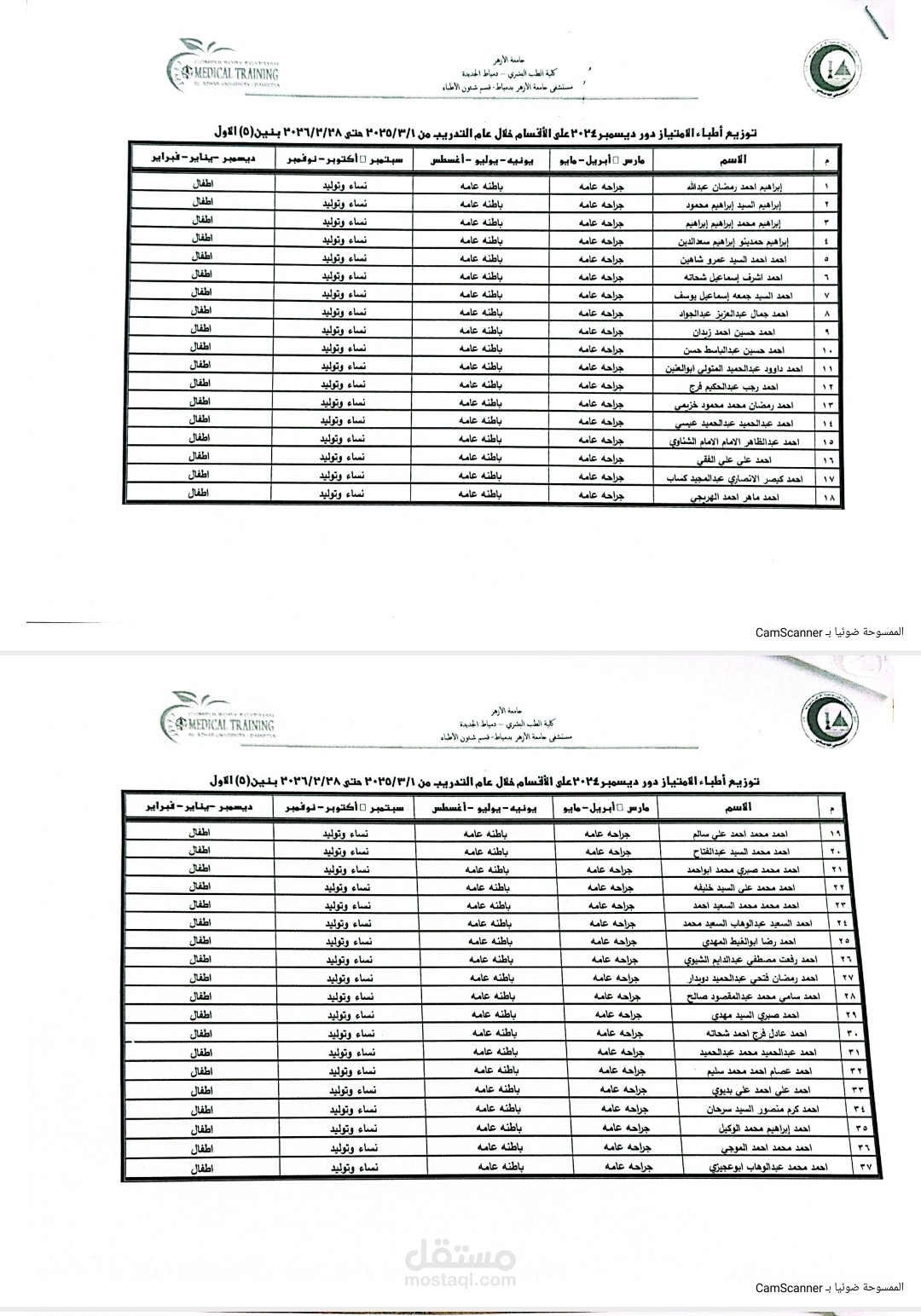 توزيع راوندات أطباء الامتياز