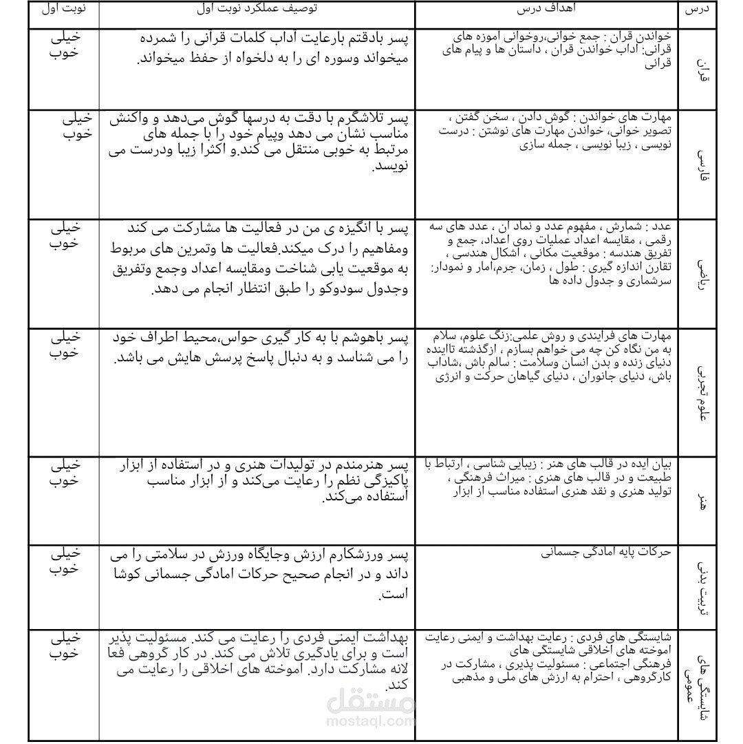 مايكروسوفت وورد