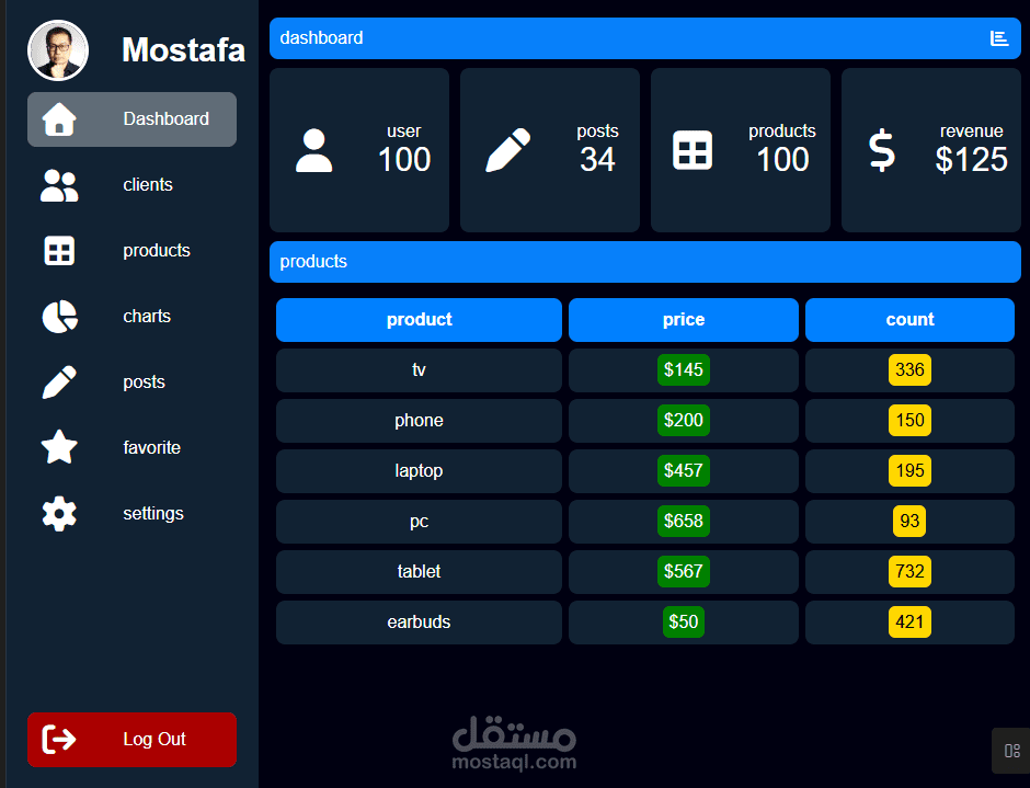 responsive_dashboard