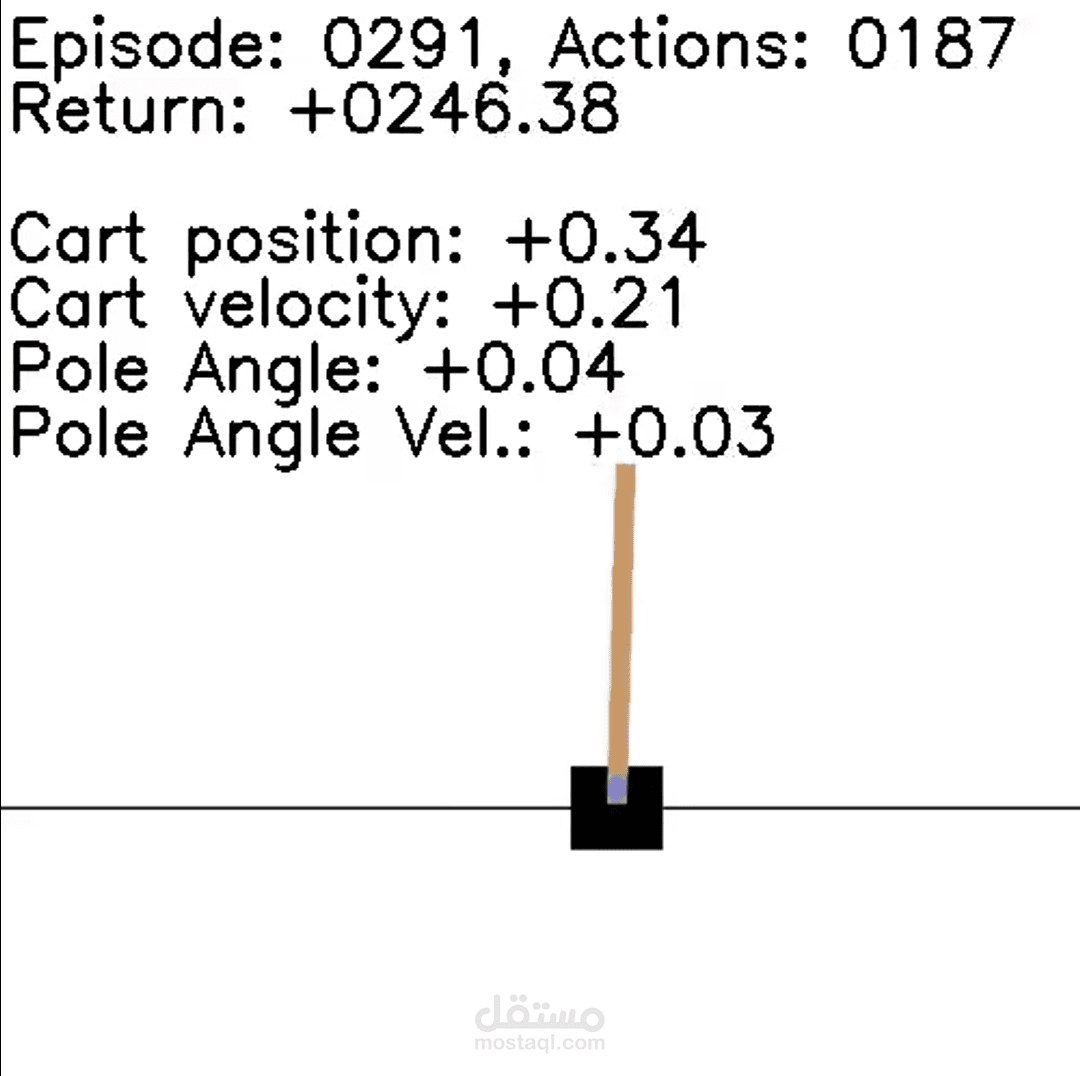 التحكم في العربة Cart-pole باستخدام الذكاء الاصطناعي
