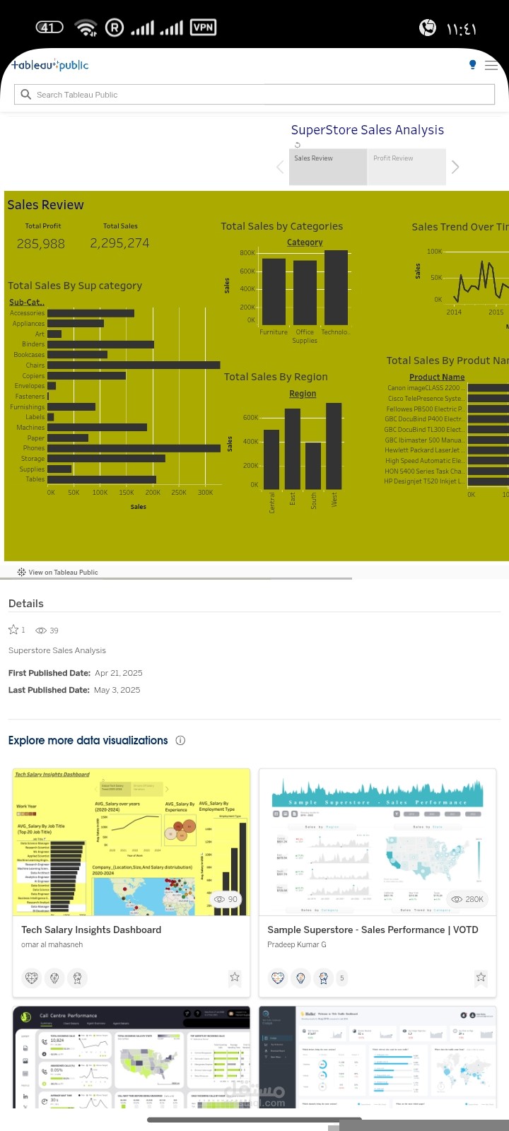 تحليل بيانات متاجر