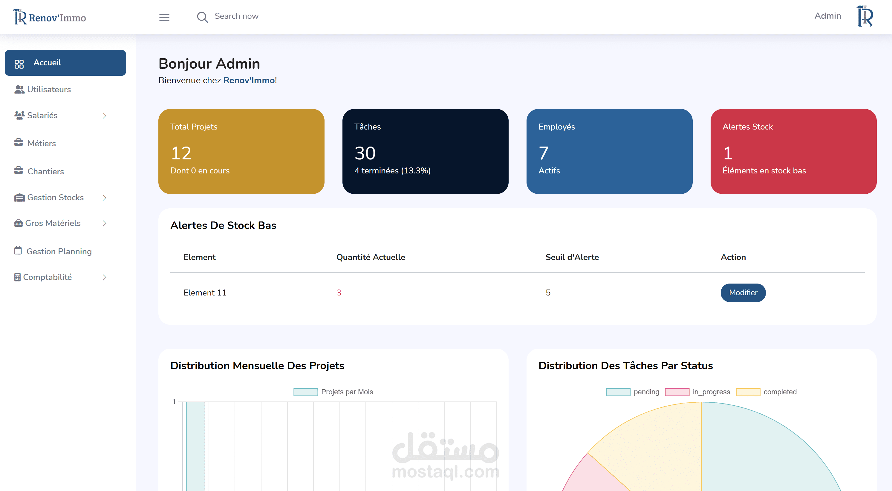نظام إدارة المشاريع وتوزيع الموارد