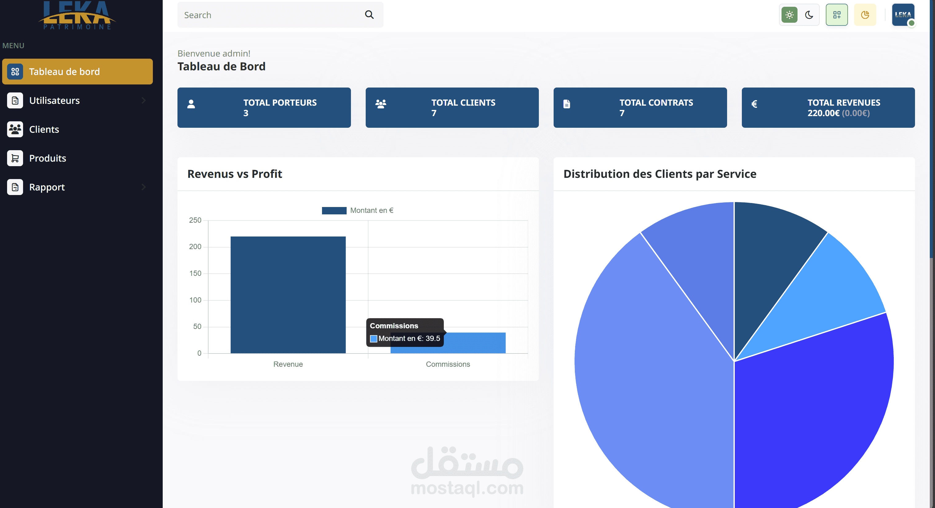 تطوير منصة إدارة العملاء والشركاء المتكاملة LEKA