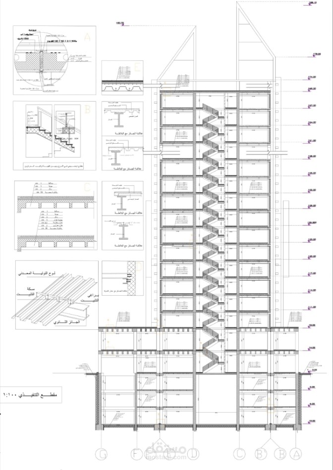 مخططات تنفيذية