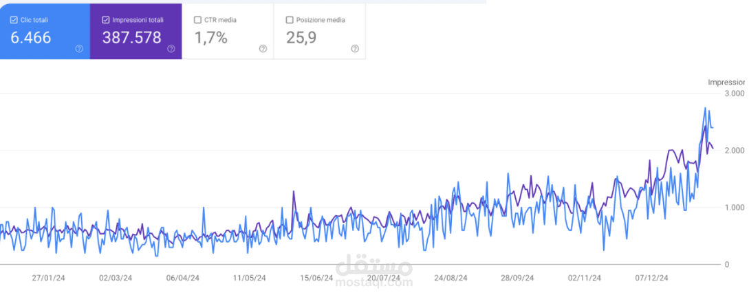موقع TCMG للمحاماة