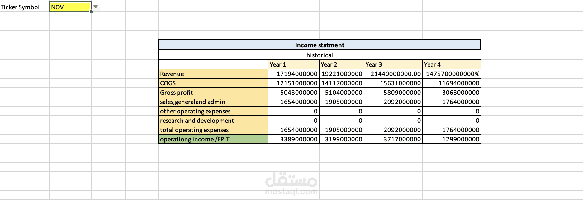 Kaggle's New York Stock Exchange S&P 500 dataset