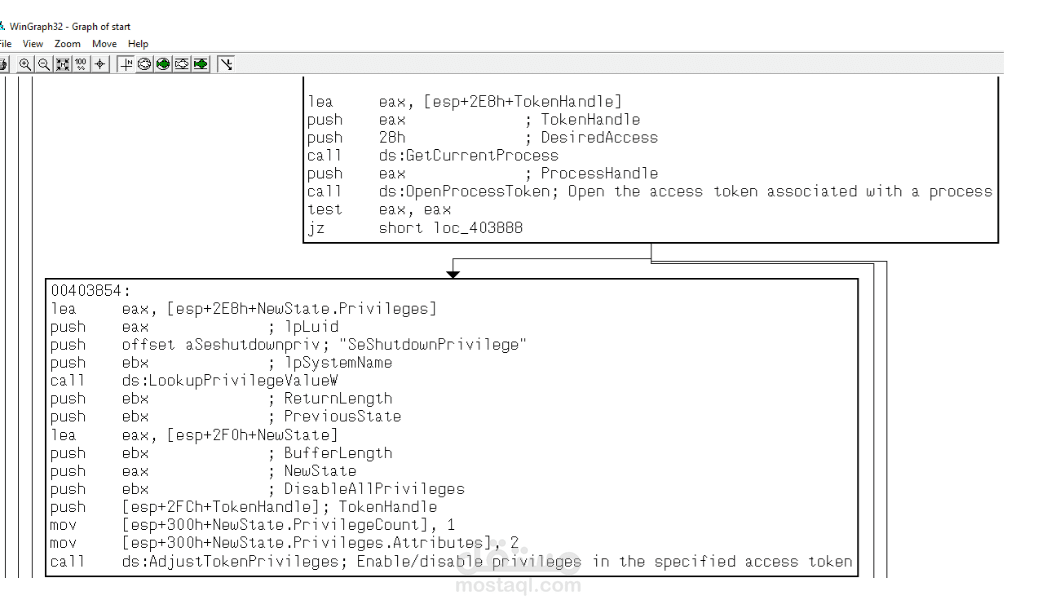Discovered Process Injection Malware in Video Recording App