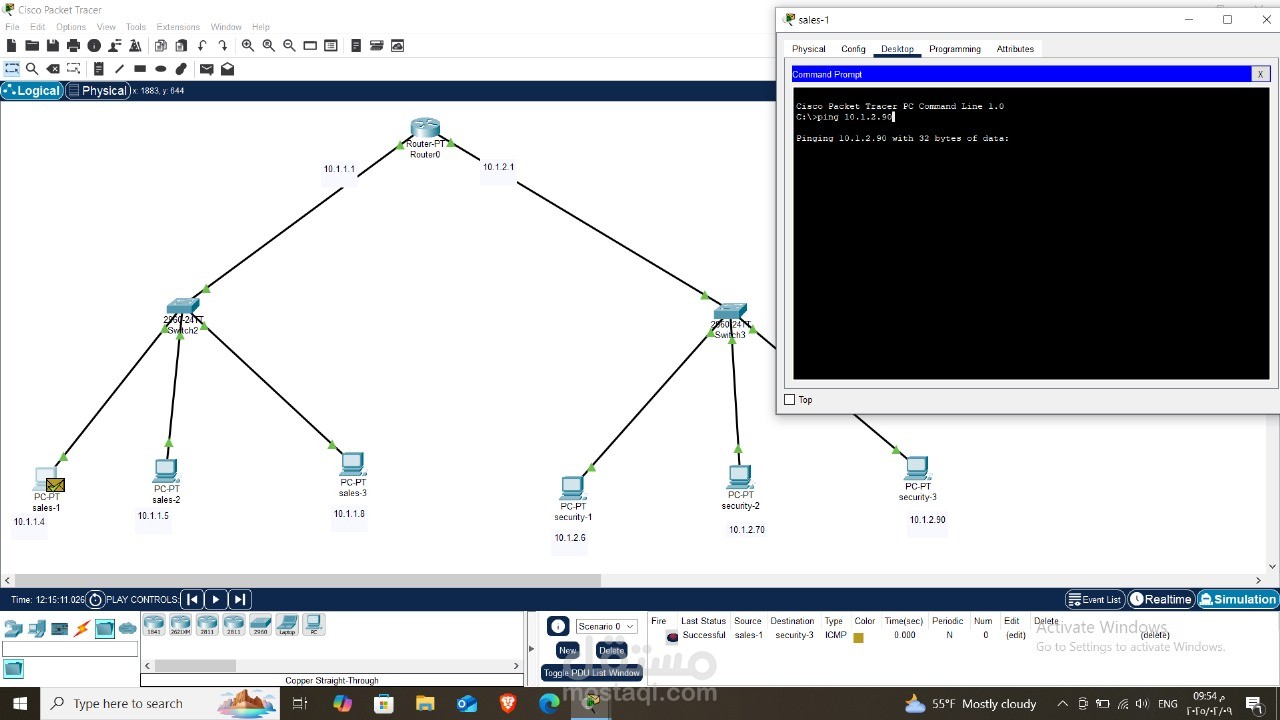 Network projects