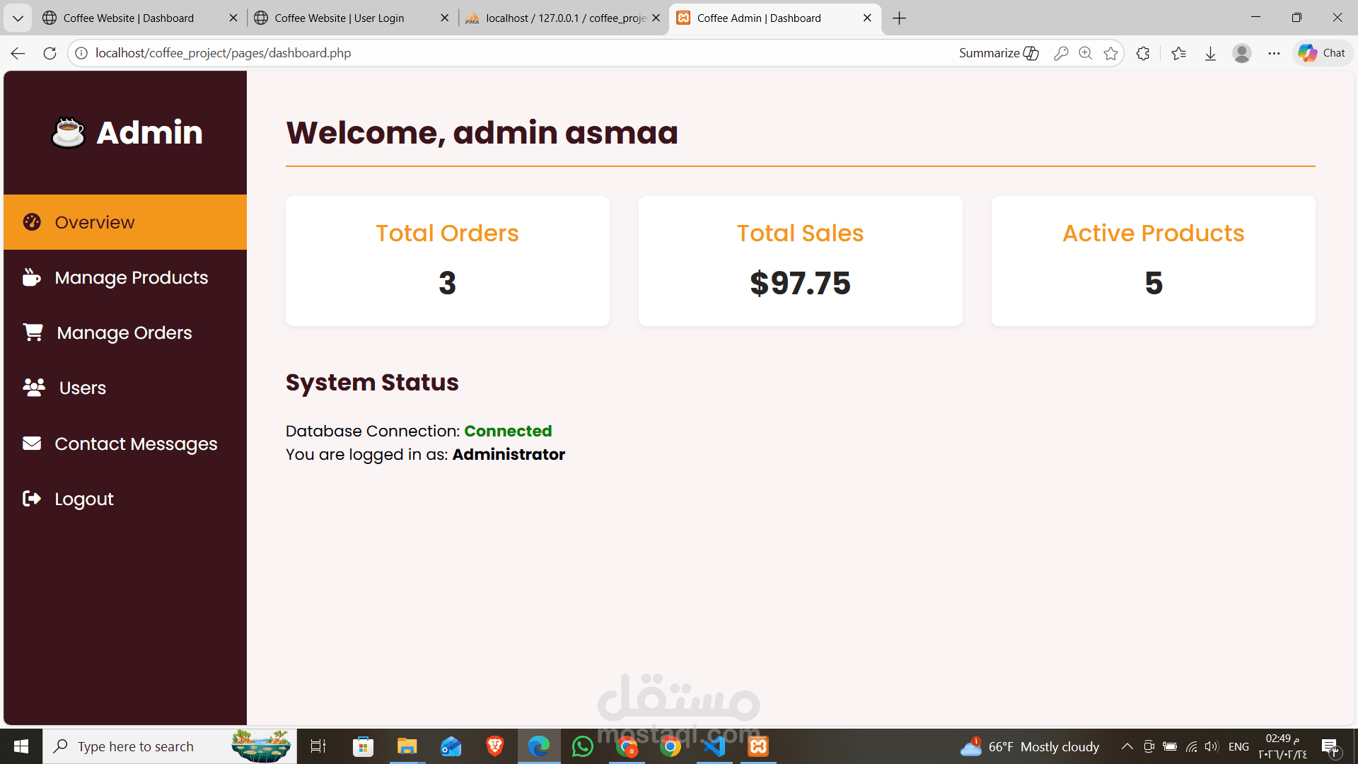 Admin Dashboard
