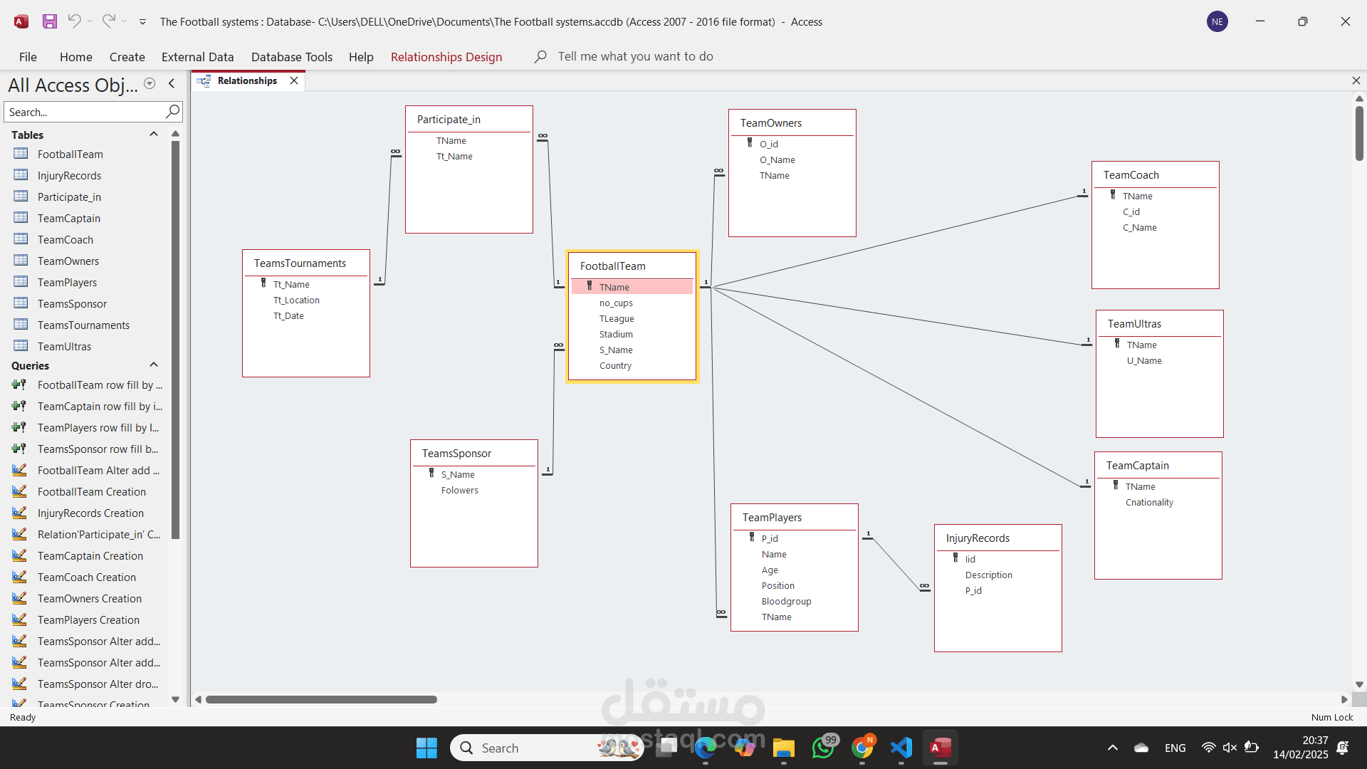 Football System Database ERD