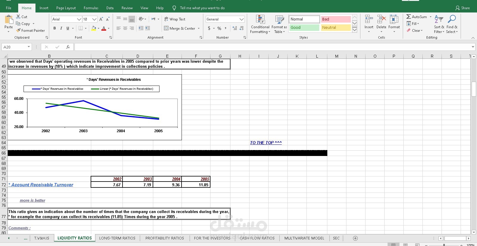 إكسل رائع في التحليل المالي