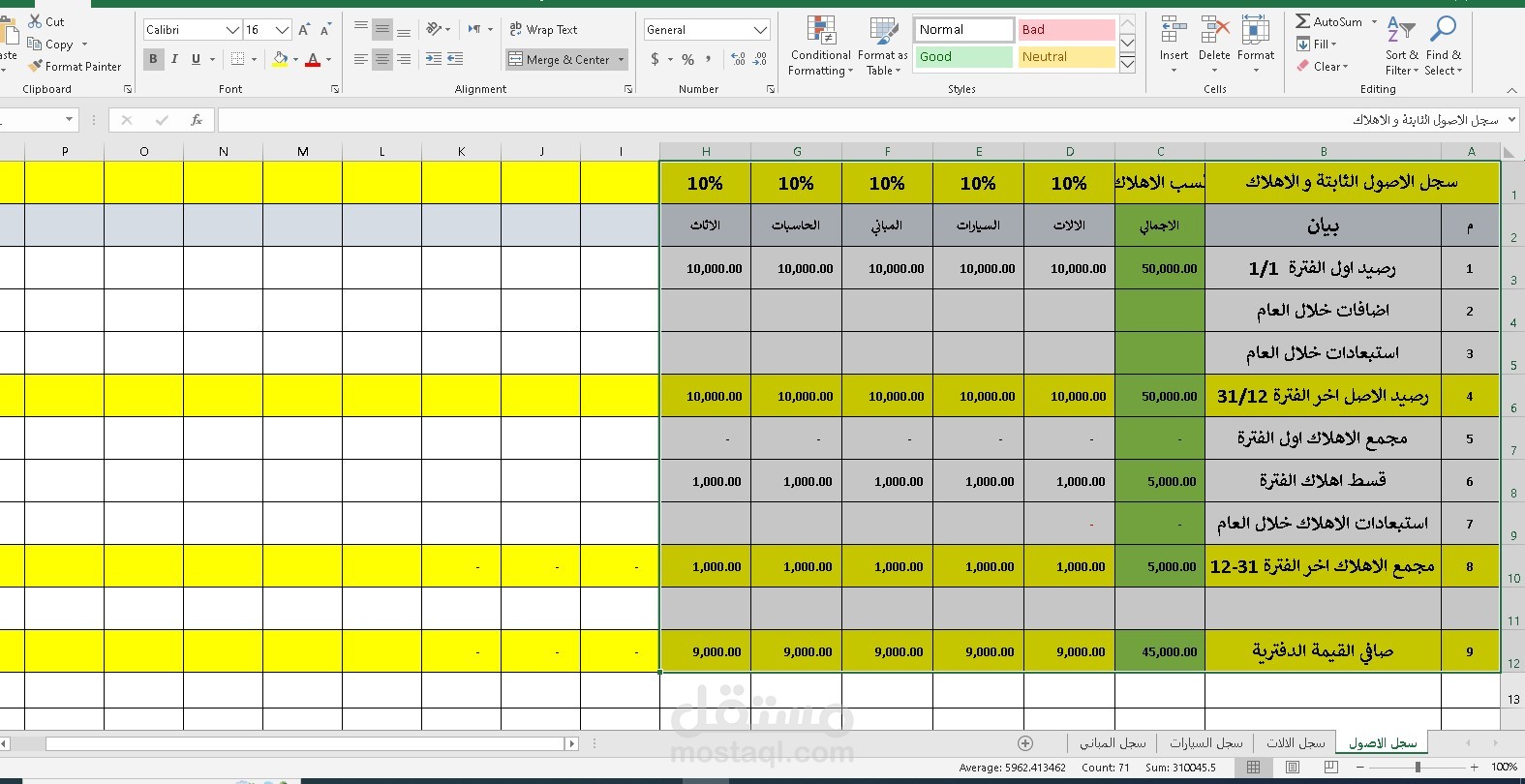 سجل الاصول الثابته والاهلاك