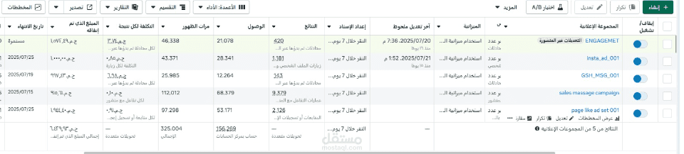 حملات اعلانية ممولة في المجال الطبي