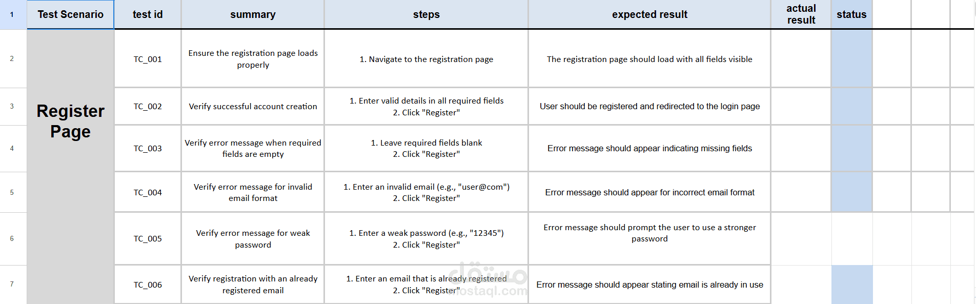 GO Bus Test Case