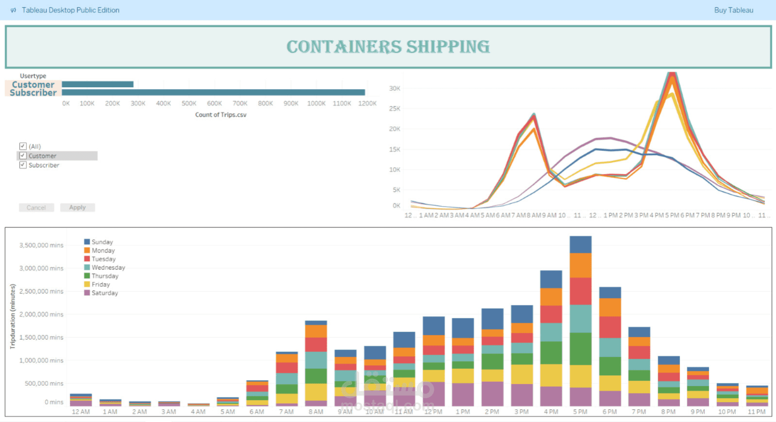 Containers Shipping