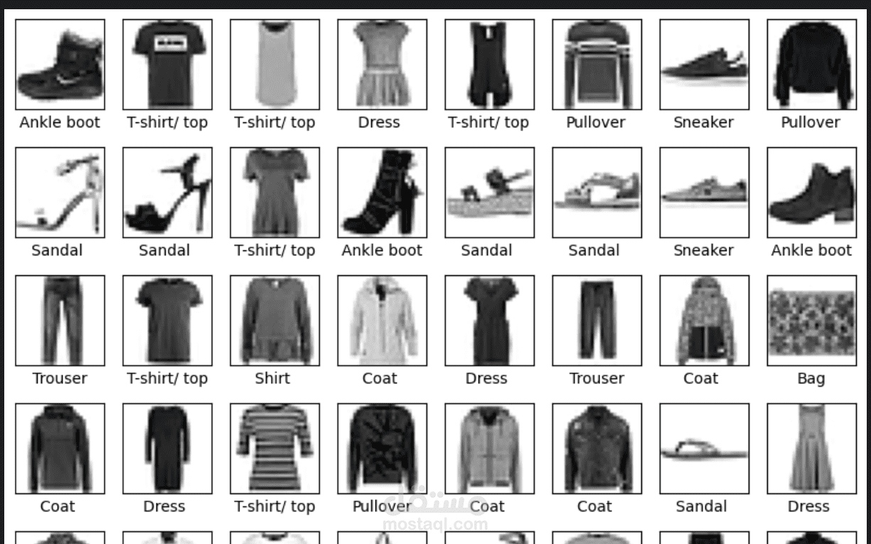 Fashion MNIST