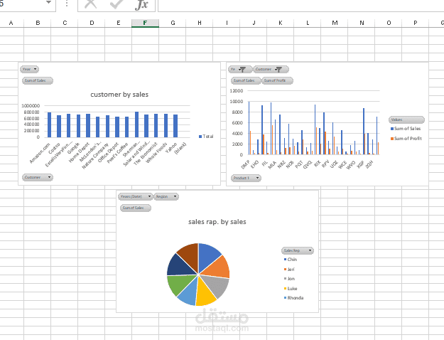 تحليل مبيعات متجر إلكتروني باستخدام Excel