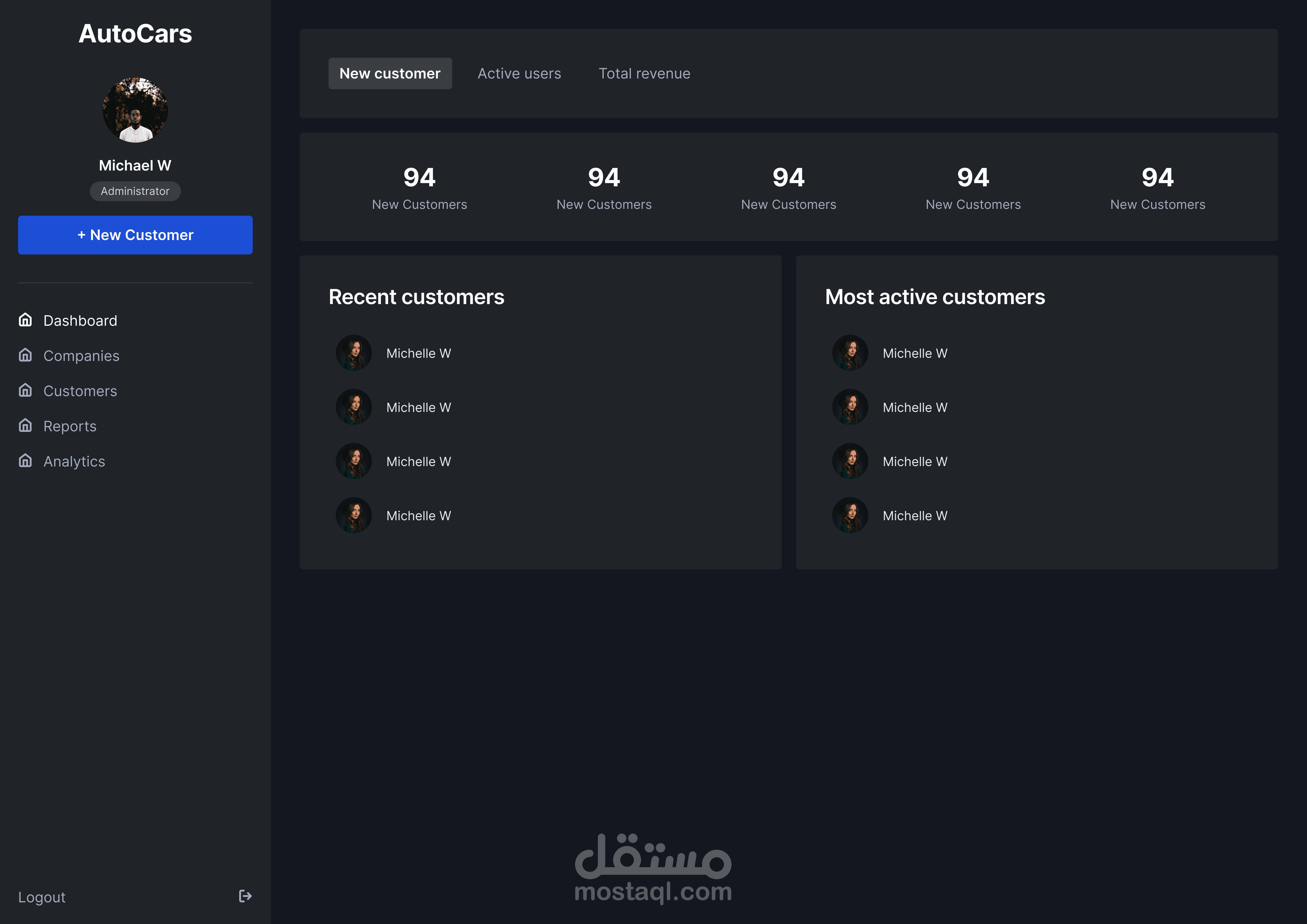 Dashboard