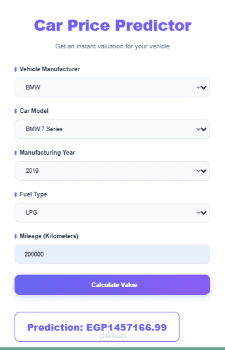 Car Price Pridection