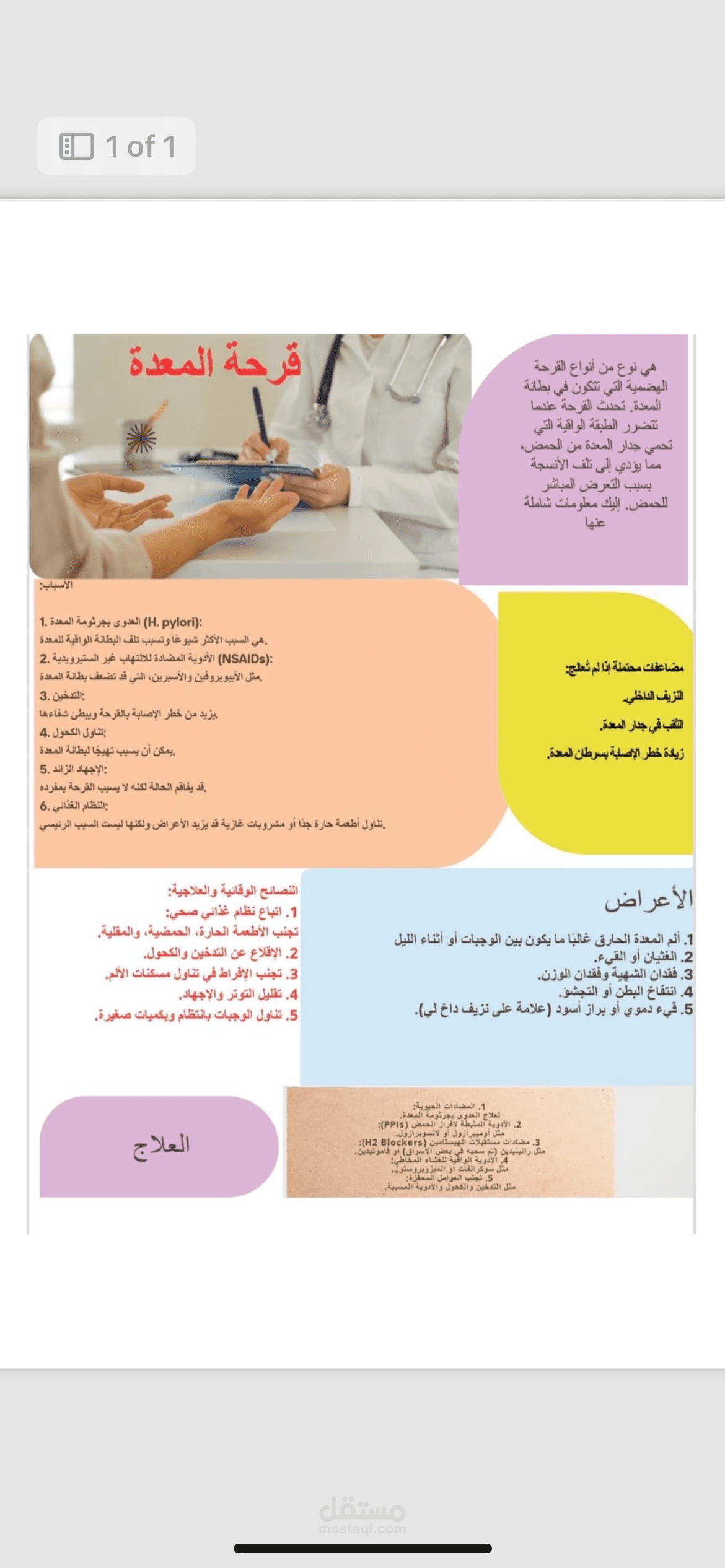 بيشنت كاونسلنج عن مرض