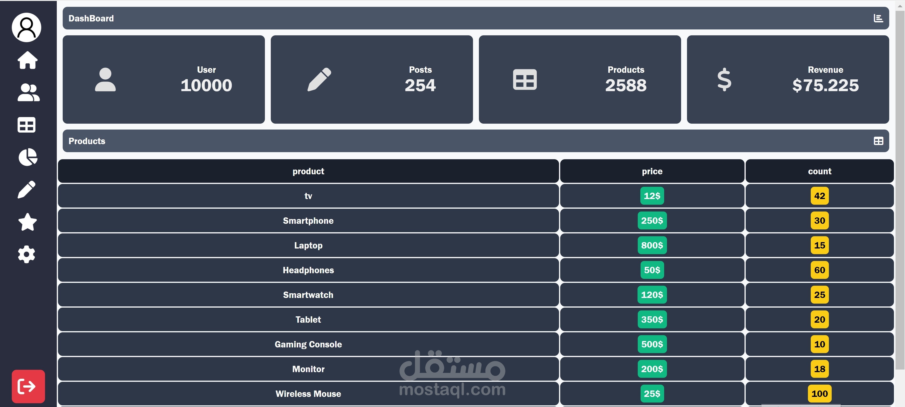 Responsive Admin Dashboard