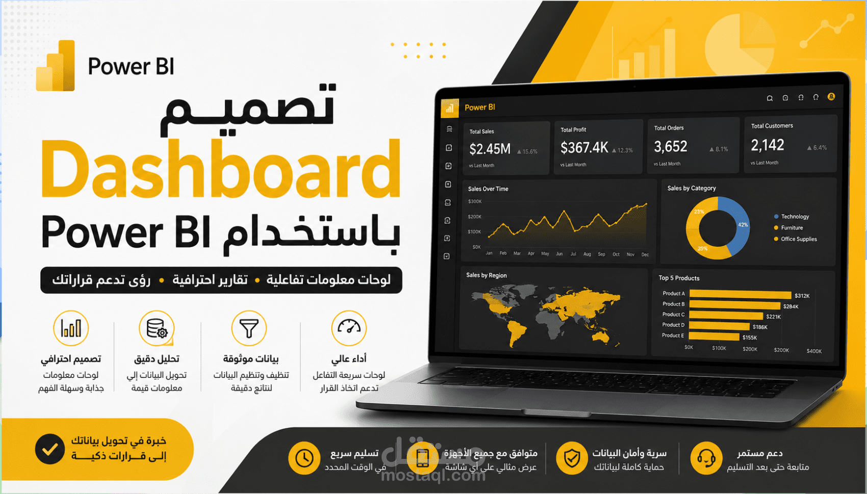 تصميم Dashboard احترافي باستخدام Power BI