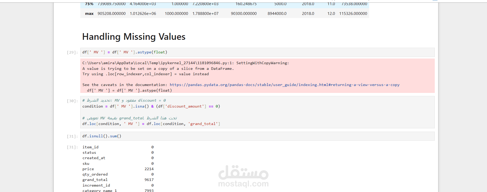 تنظيف البيانات واستخراج Insights , KPIs باستخدام لغة بايثون
