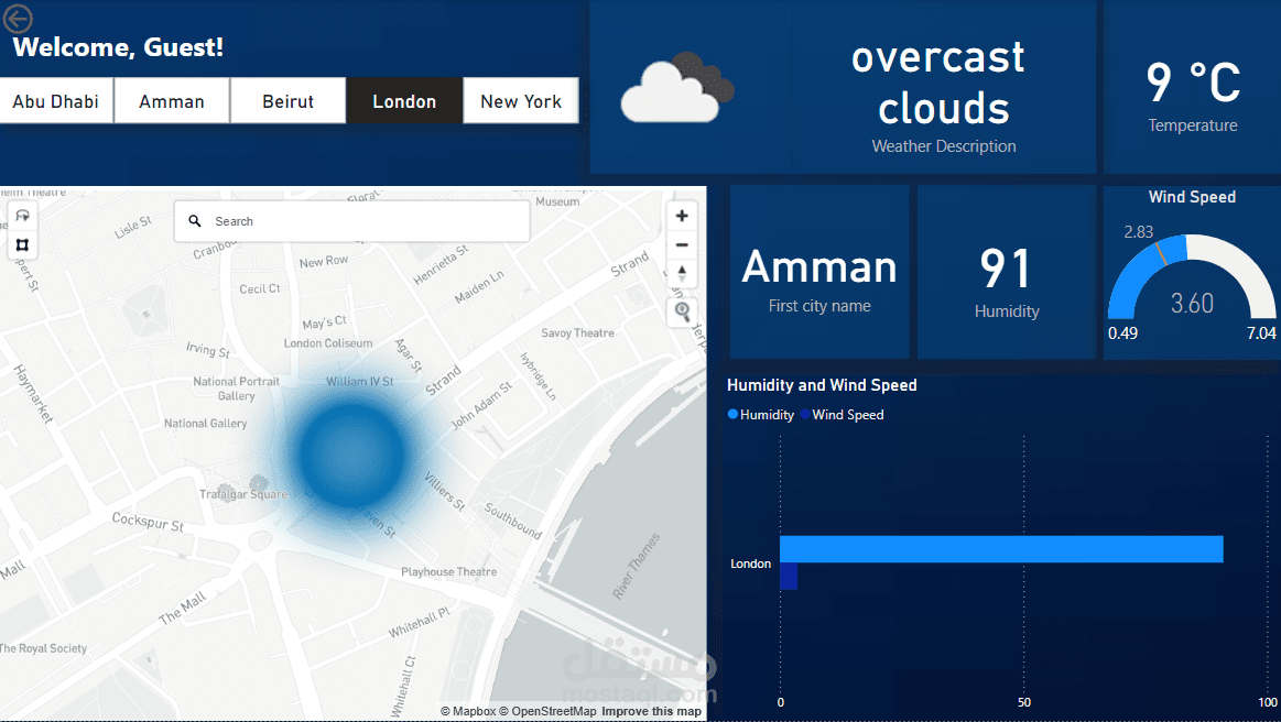 Weather Forecasting Dashboard