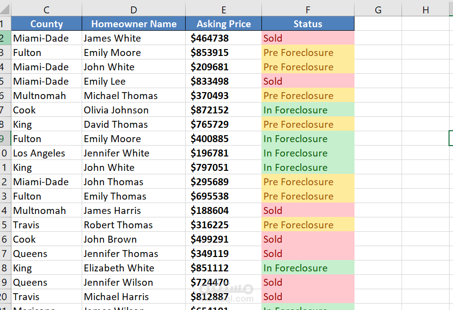 Sample Project: Real Estate Data Entry & Organization