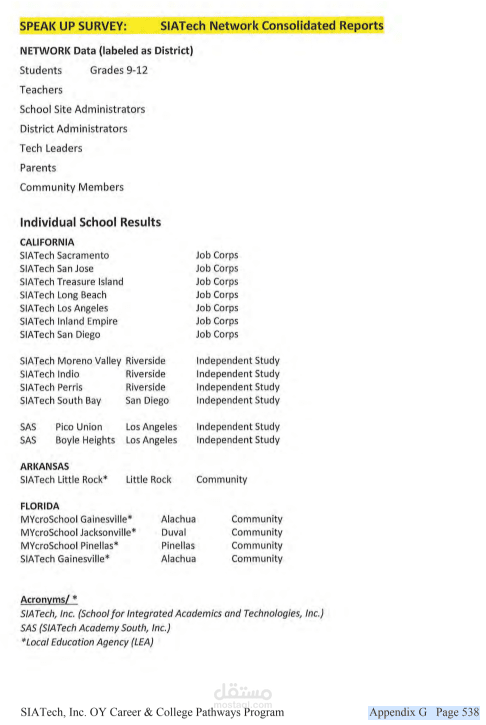 PDF to Word Conversion: Accurate Extraction and Formatting of School Data Reports