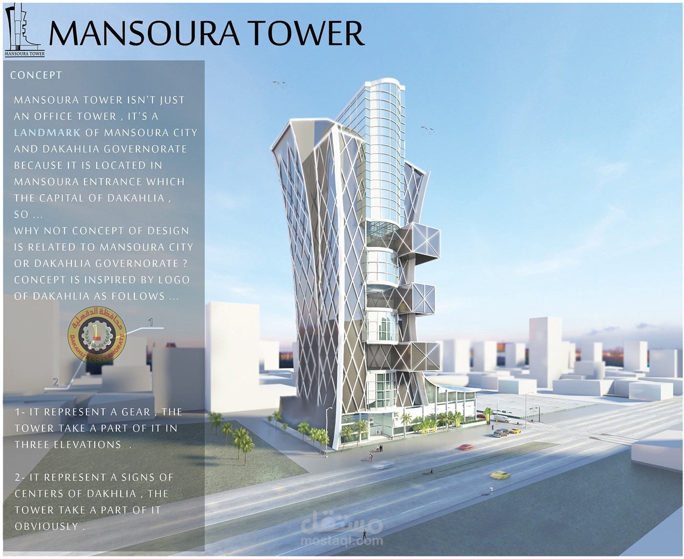 My office tower project - Mansoura Tower - مشروع برج إداري بالمنصورة