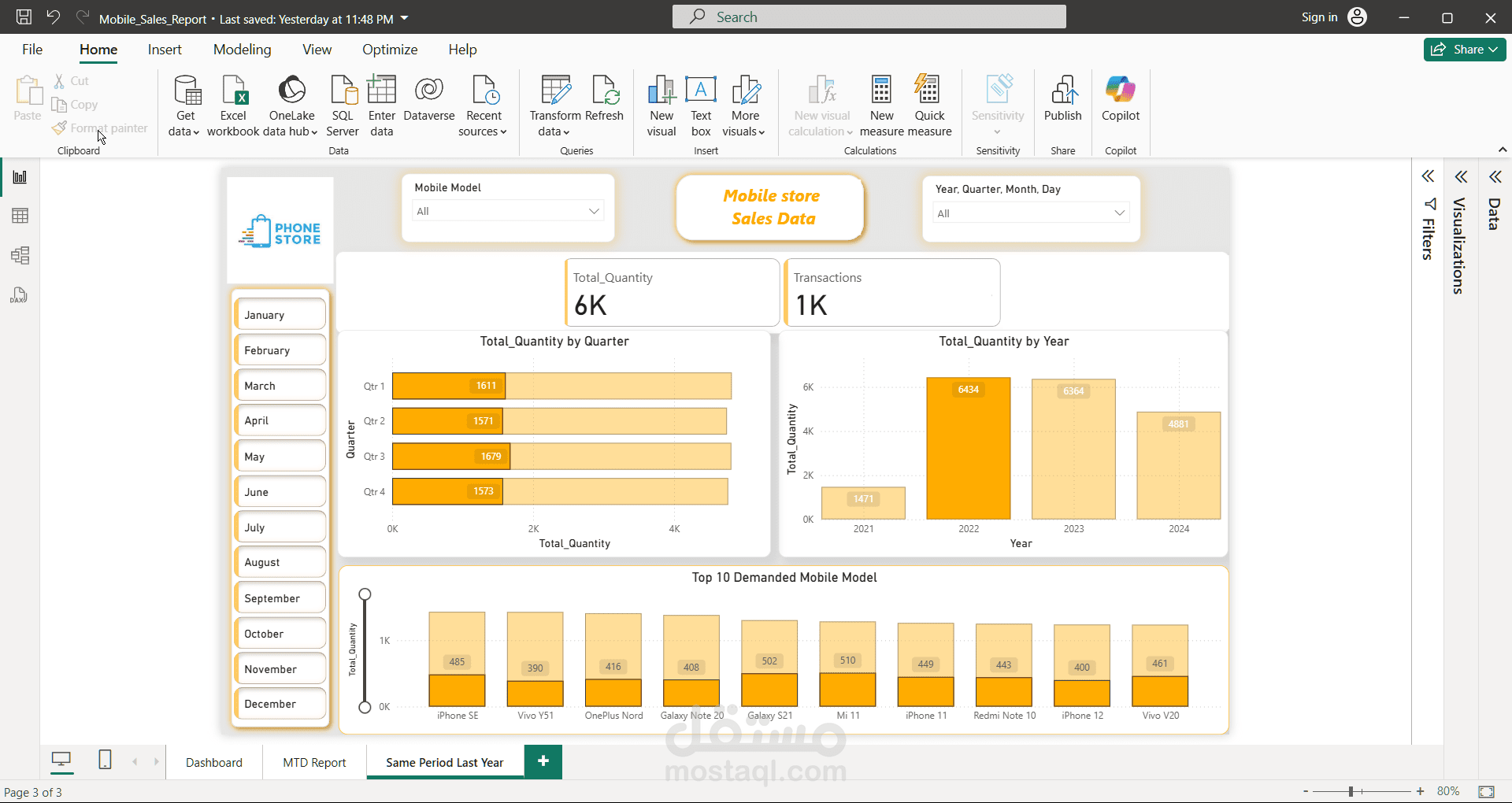 تحليل البيانات باستخدام power bi