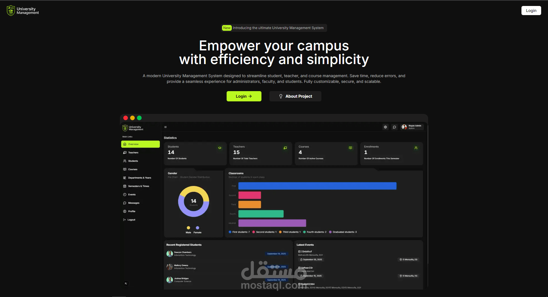 University Management System