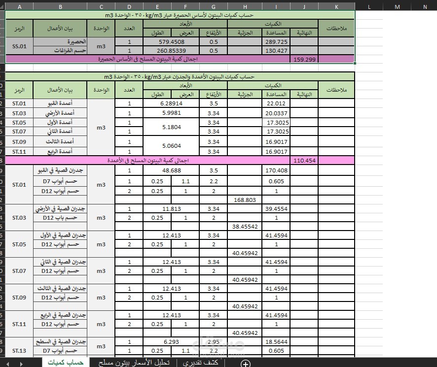 جدول حساب كميات