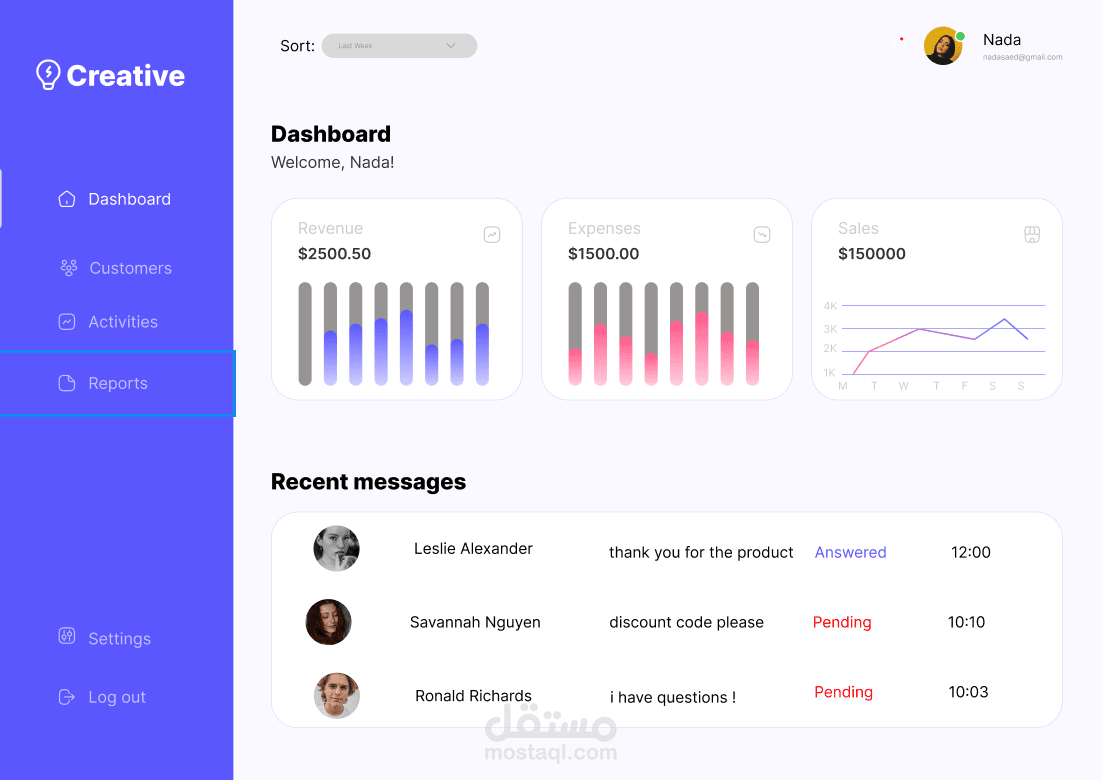 simple Dashboard