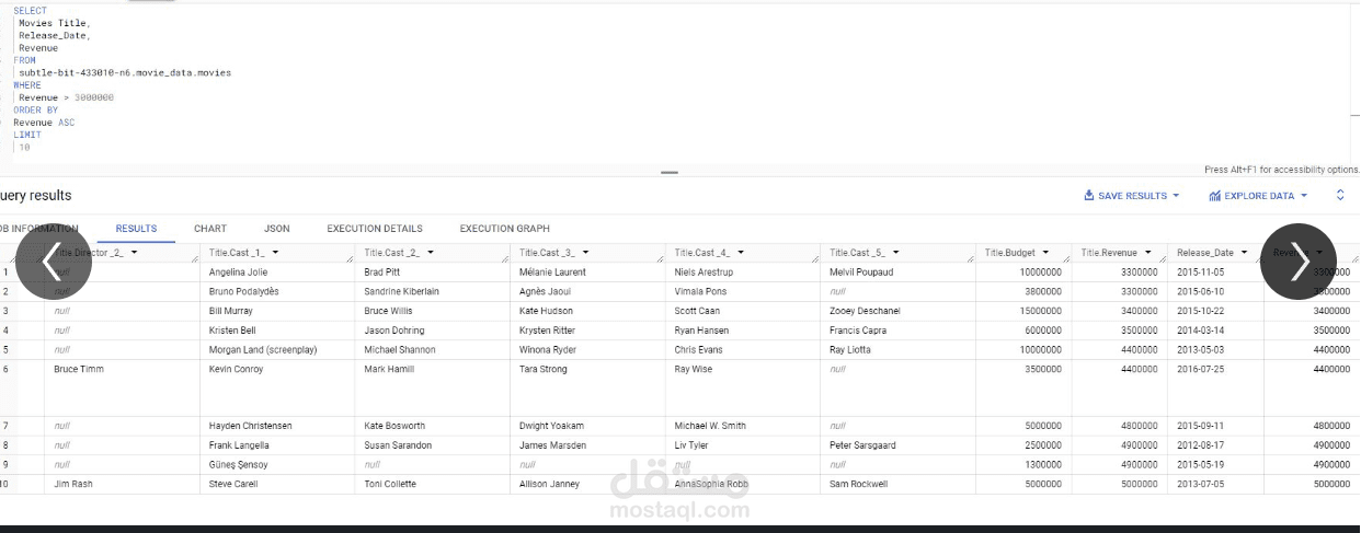 باستخدام SQL