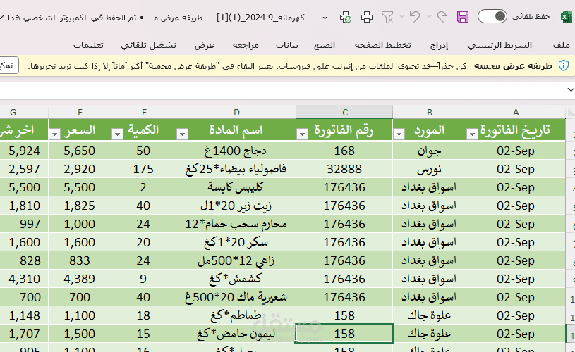 مطعم دجاج كهرمانة